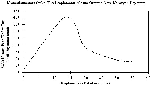 taranto_alkali_cinko_nikel_1.jpg