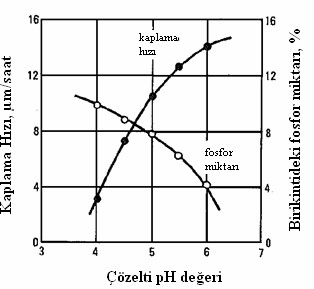 taranto_galvano_akimsiz_nikel_kaplamalar_3.jpg